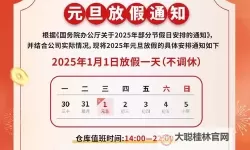 2024年元旦节放假安排及休假提示