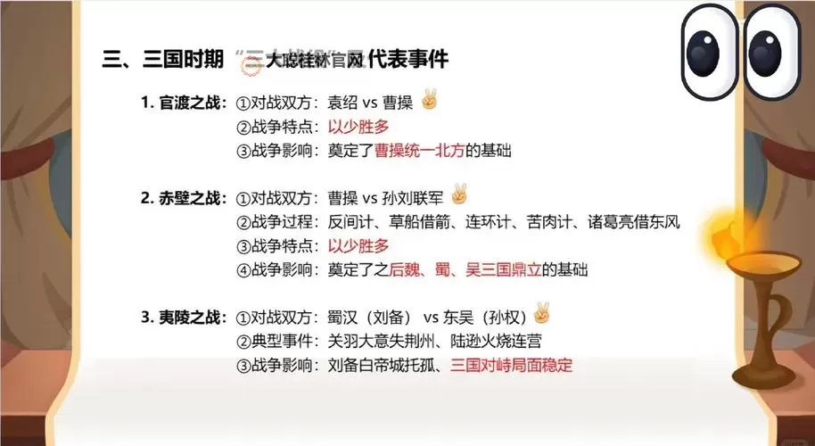 《三国志13》内政及攻城等多方面技巧图1