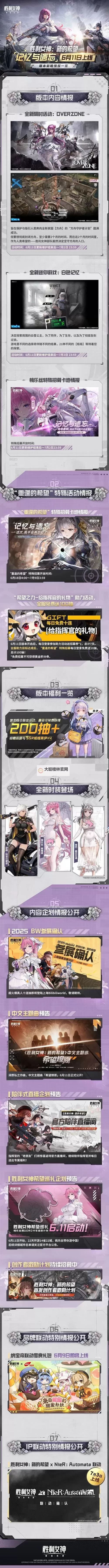 《星空》刷各类资源方法讲解 星空怎么刷装备图2