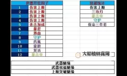 《纵容的母爱第1-14章内容概括:母爱中的矛盾与成长》