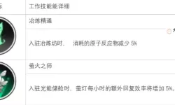 白夜极光新手攻略:白夜极光初始角色推荐&预选光灵强度分析