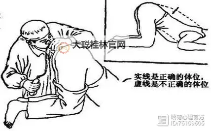 揭秘!正确走后门的方法视频,让你轻松应对意外情况图1