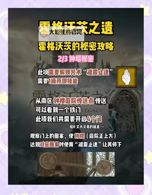 《霍格沃茨之遗》无敌炮台流玩法详细教学 特质与天赋选择建议图2