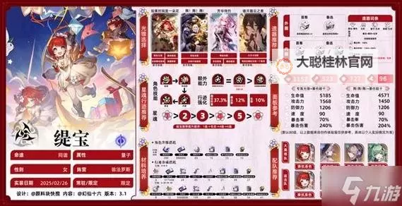 《崩坏星穹铁道》缇宝养成前瞻与抽取建议 缇宝技能机制与出装配队推荐图1