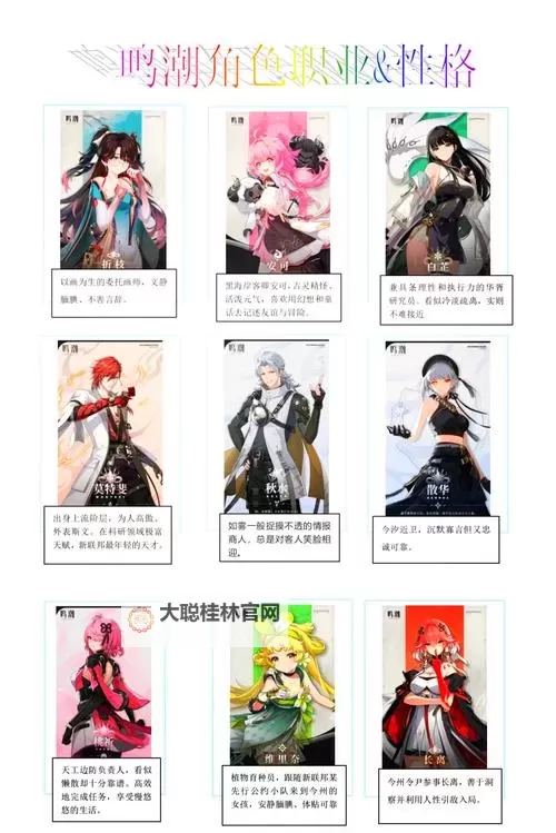 《鸣潮》埃弗拉德金库溢彩画解谜攻略图2