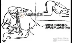 揭秘！正确走后门的方法视频，让你轻松应对意外情况