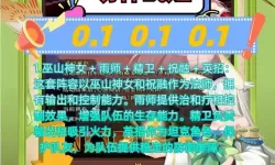 《萌神战姬》英雄推荐  萌神战姬英雄强度排行榜
