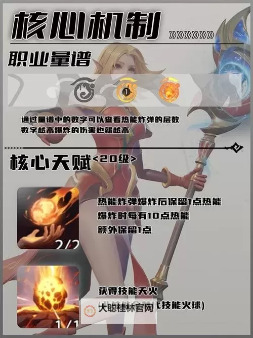 《塔瑞斯世界》法师双专精详细攻略图1