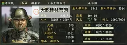 信长之野望14:创造 种田法详细图文攻略图1