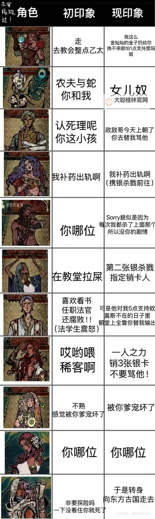 《苏丹的游戏》哲巴尔事件及效果一览 哲巴尔有哪些事件图1