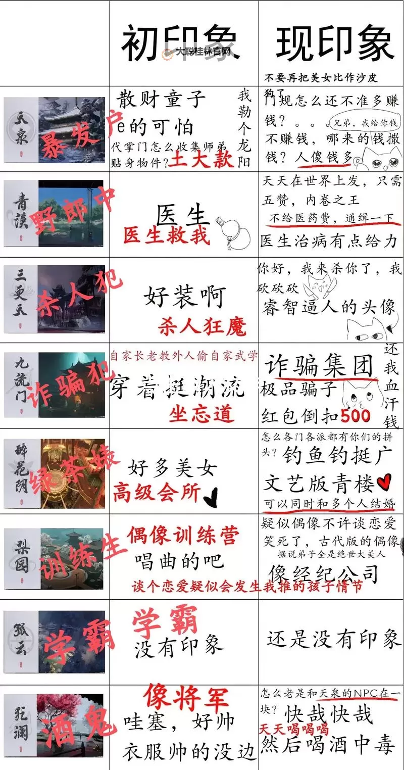 《燕云十六声》开服时间说明 燕云十六声几点开服图1