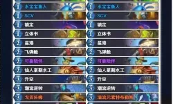 《炉石传说》标准恋旧萨卡组分享 恋旧萨怎么构筑