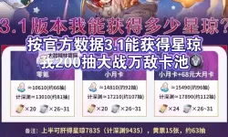 《崩坏星穹铁道》大月卡武器选择建议