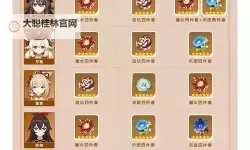《原神》4.5每日圣遗物调查点及路线分享