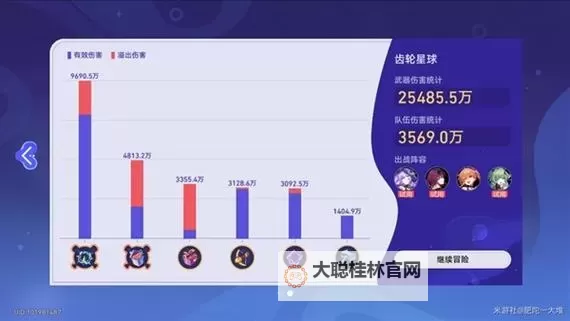 《崩坏星穹铁道》银河球棒侠传说第二关攻略图1