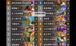 《炉石传说》污手骑玩法及代码分享