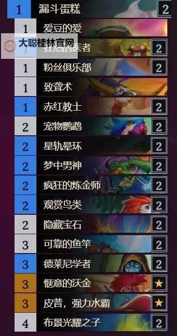 《炉石传说》标准模式控制术卡组分享图1