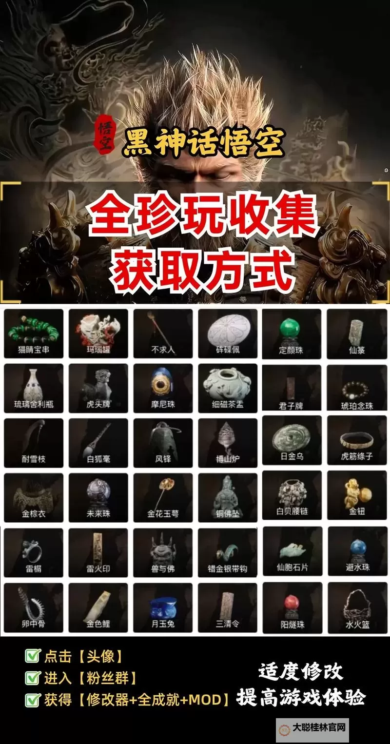 《黑神话悟空》第四回珍玩获取方法 第四章珍玩有哪些图1