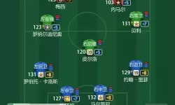 FIFA Online3 联赛模式图文介绍
