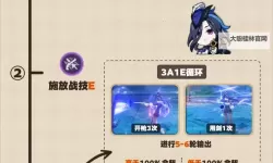 《原神》4.7克洛琳德全面养成攻略 克洛琳德出装配队与输出手法讲解