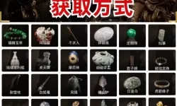 《黑神话悟空》第四回珍玩获取方法 第四章珍玩有哪些