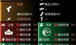 《全境封锁2》PVE全火狙击流配装推荐 全火流狙击怎么配装