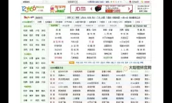 最新推荐:国产视频123456精彩内容全解析