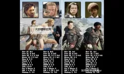 《龙之信条黑暗觉者》最低配置要求一览 什么配置能玩