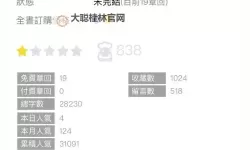 作配小说：茶茶好萌，萌化你的心！