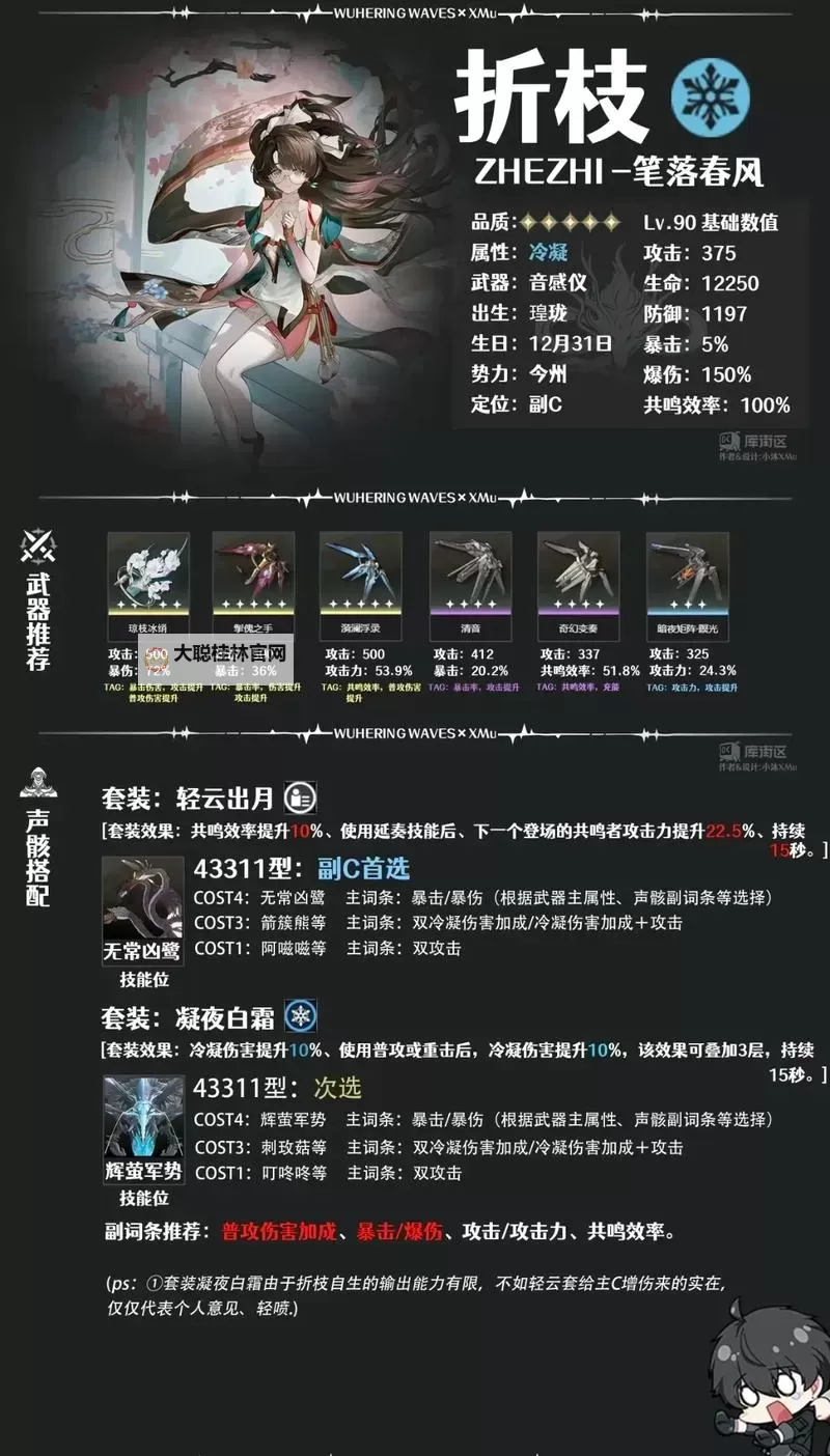 《鸣潮》1.2折枝全方位养成攻略 折枝武器、声骸与阵容搭配推荐图1