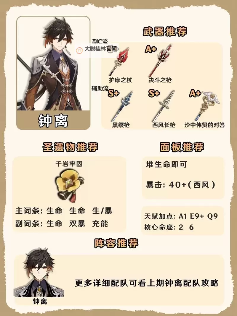 《原神》钟离各流派配装建议图1