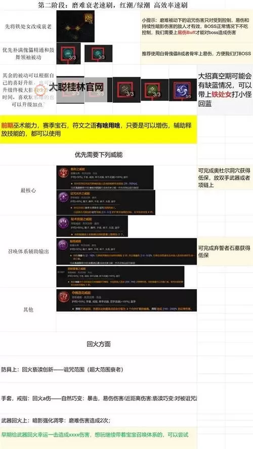 《暗黑破坏神4》实用开荒攻略图1
