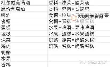 《生化危机7》主线流程与游戏性通关心得图1