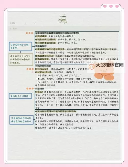 《伟大时代中世纪》城市建造选址心得图1