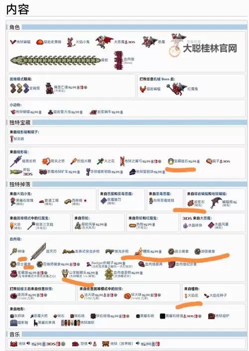 泰拉瑞亚 全武器图文解析图1