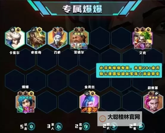 《云顶之弈》S13炼丹阵容及思路讲解 S13炼丹流怎么玩图1