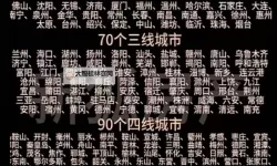 国产专区一线二线三线在线:全面覆盖多层次影视内容的精彩体验