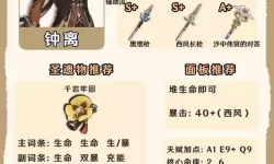 《原神》钟离各流派配装建议