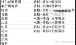 《生化危机7》主线流程与游戏性通关心得