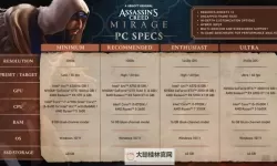 《刺客信条幻景》预购与豪华版奖励一览 豪华版有什么