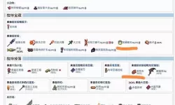 泰拉瑞亚 全武器图文解析