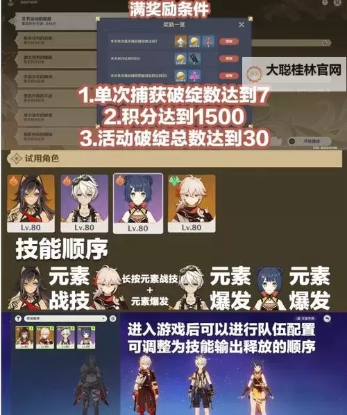 《原神》溢神的猜想第四天关卡攻略图1