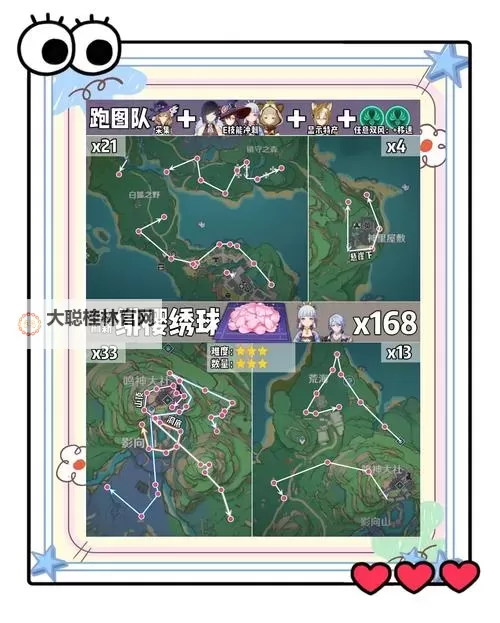 《原神》每日摩拉及升级材料获得路线图1