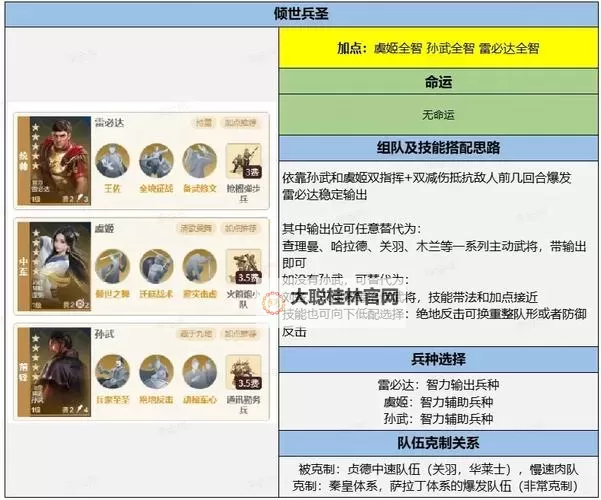 《世界启元》博览会 | 情迷埃及评测图1