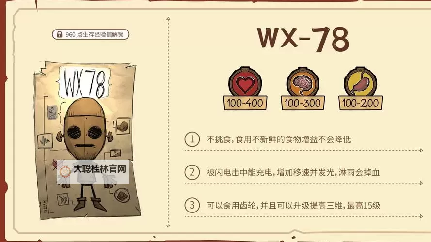 《饥荒》机器人快速满级方法图文教程 机器人怎样快速满级图1