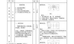 《NBA2K19》GIVE52MOTION战术教学 GIVE52MOTION战术怎么用