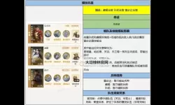 《世界启元》博览会 | 情迷埃及评测