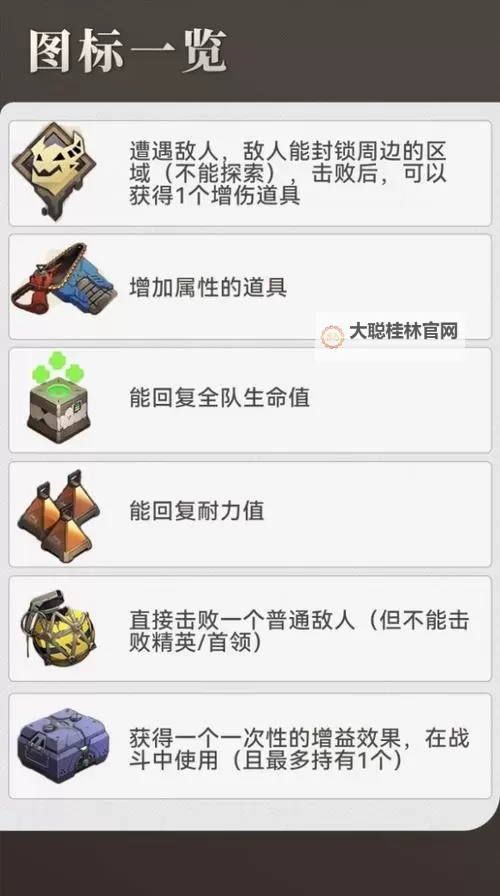 《崩坏星穹铁道》地城探宝第三遗迹浅层攻略图1