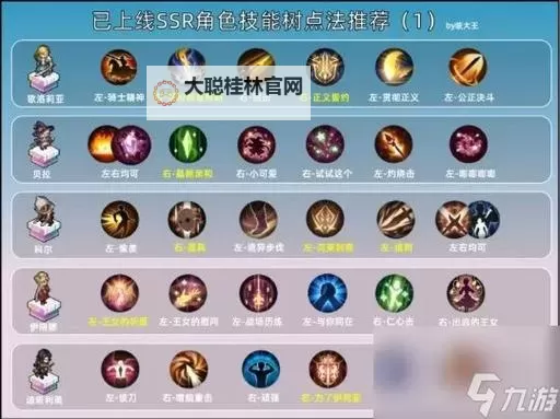 《铃兰之剑》装备效果及强度解析图1