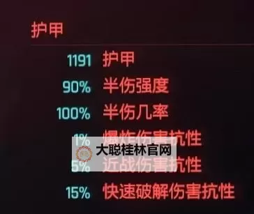 《赛博朋克2077往日之影》刷五星暴恐机动队方法图1